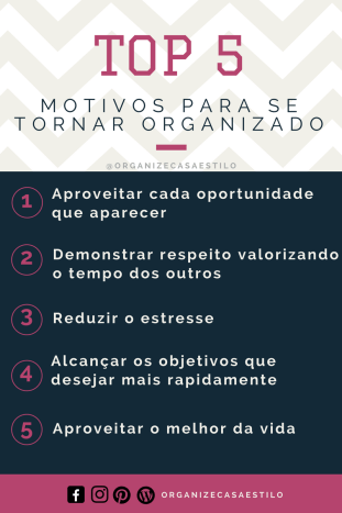 Blog - Post Top 5 da Organização